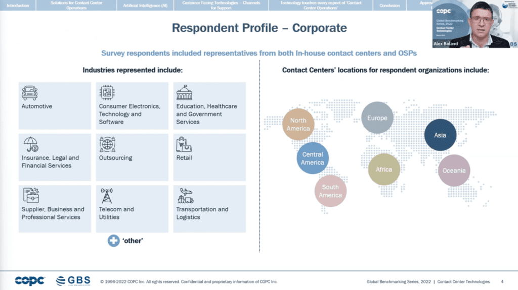 Respondent Profile - Corporate slide