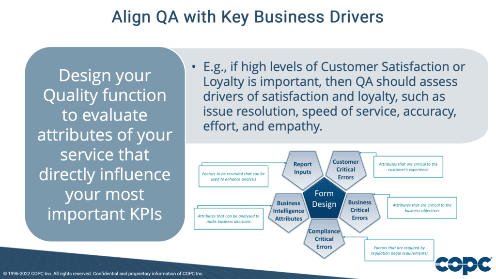 Align QA with Key Business Drivers