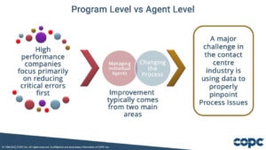 Program Level vs Agent Level Slide