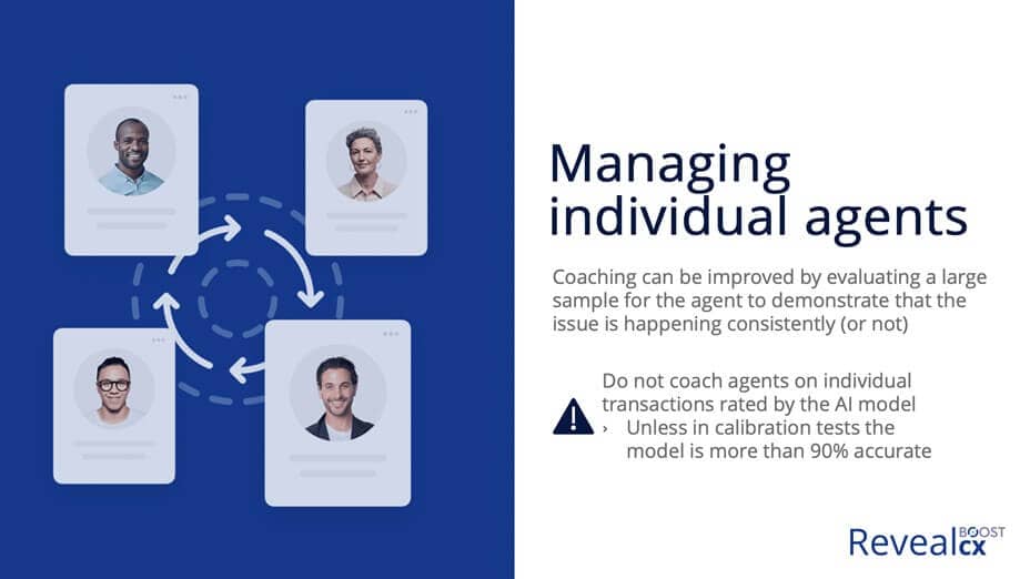 Managing individual agents