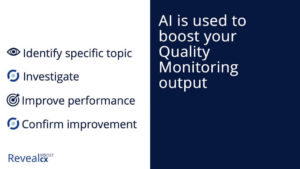 AI is used to boost your quality monitoring output