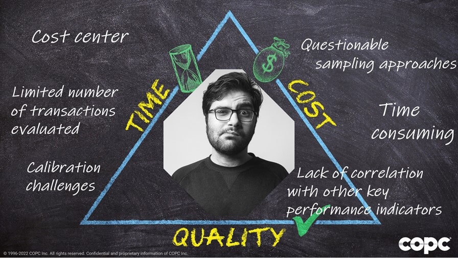 A time,cost and quality pyramid.